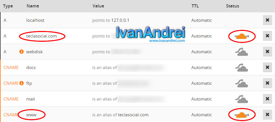 Configurar CloudFlare con tu sitio Web