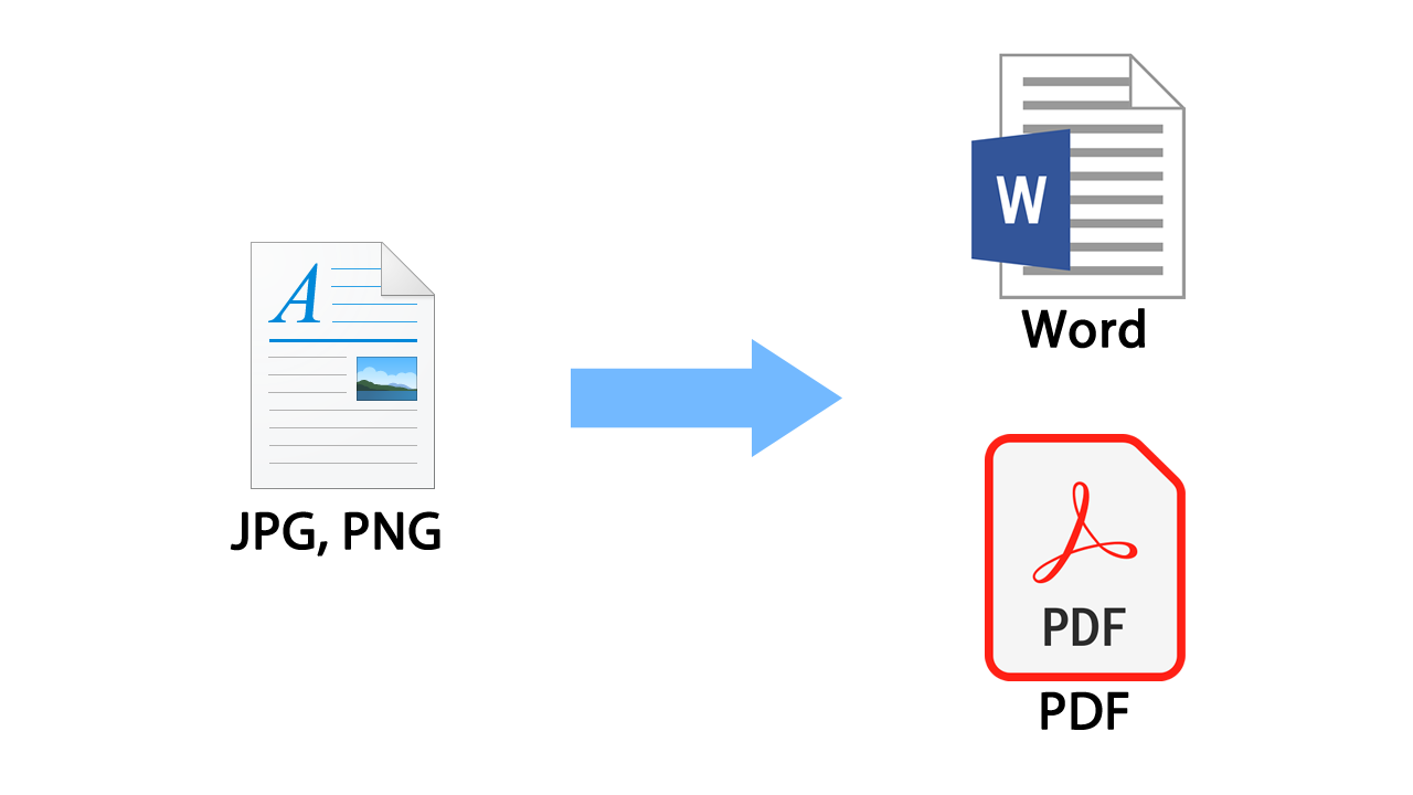 Extraer texto de una imagen y pasarlo a Word o PDF con Google Drive