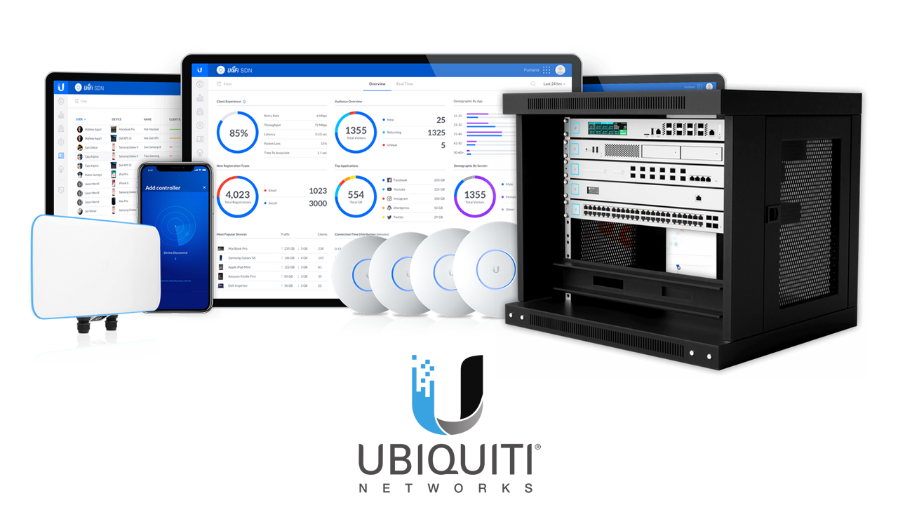 Ubiquiti Unifi