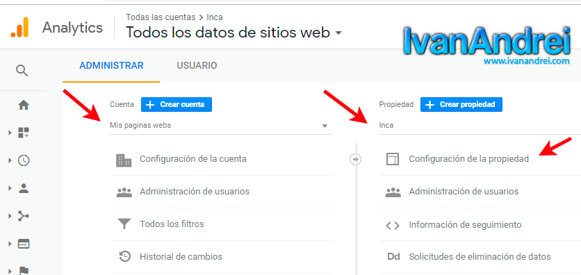 Google Analytics - Propiedades