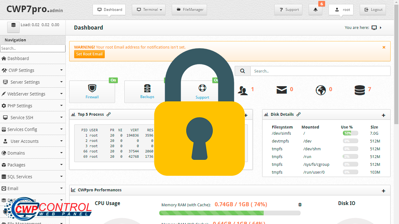 cwp hostname ssl